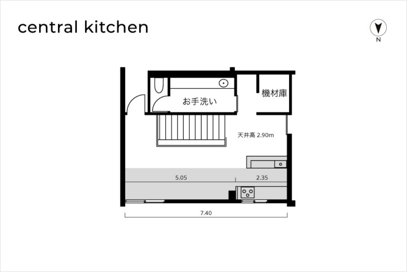 セントラルキッチン